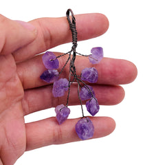 Amethyst Pendant