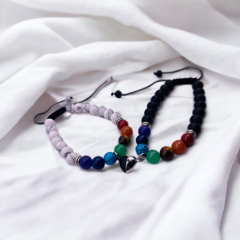 7 Chakra Bracelet Healing Balance, Lucky & Proteccion For Life | eBay